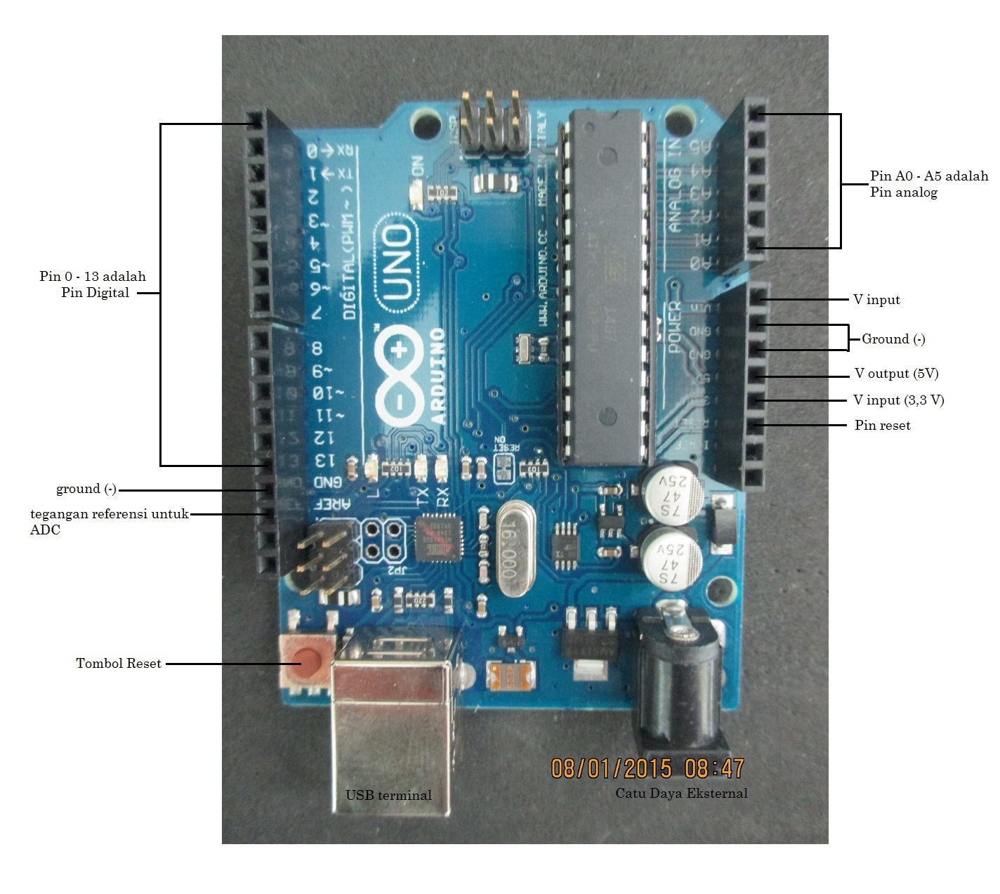 Konfigurasi Pin Arduino Uno